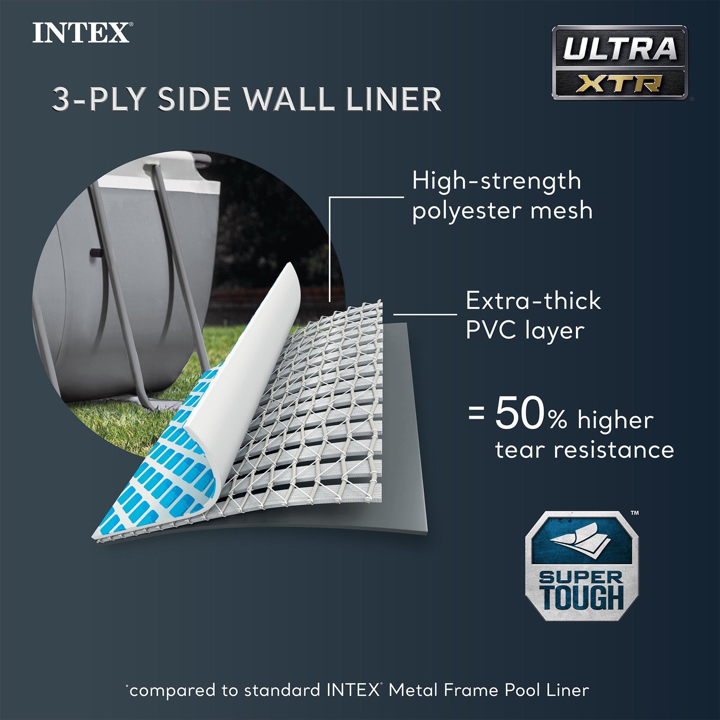 Intex 32ft x 16ft x 52in Ultra XTR Rectangular Pool Set with Maintenance Kit