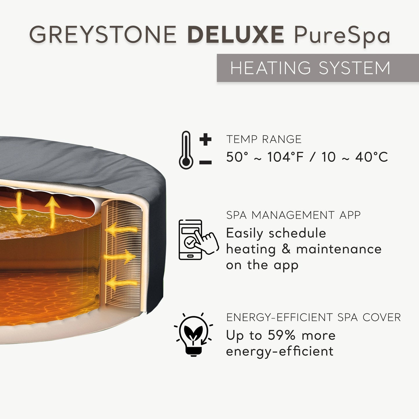 Intex PureSpa Plus 6-Person Inflatable Hot Tub – Greystone